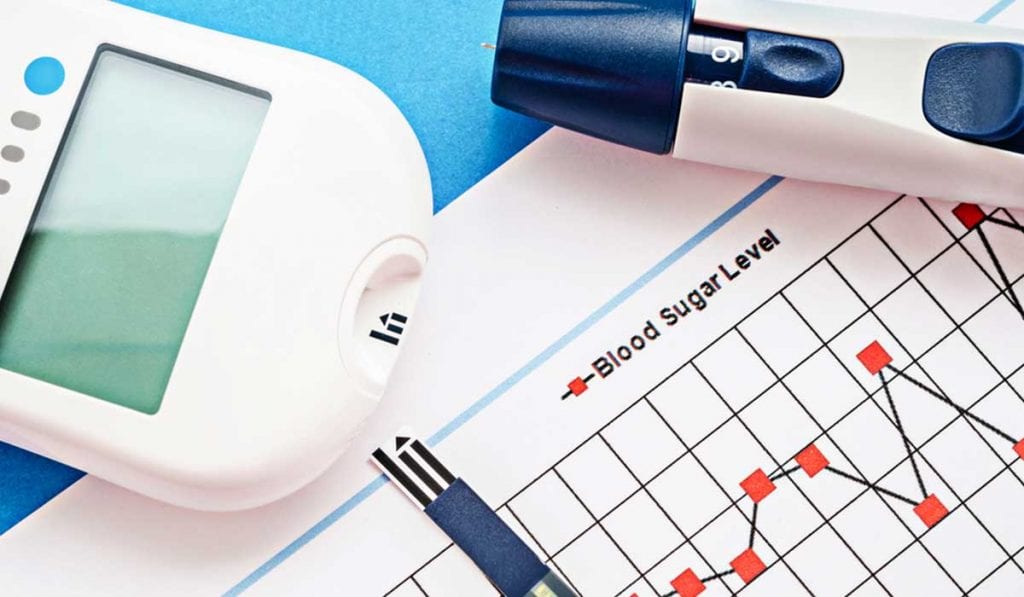 أعراض السكر المؤقت