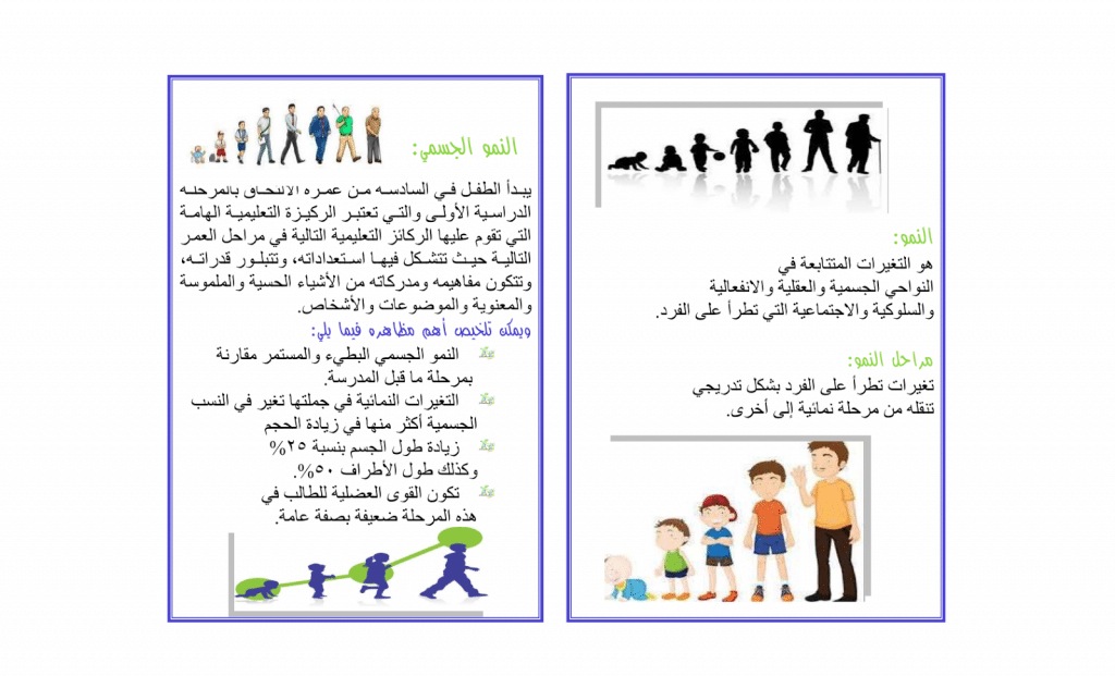 مطـويات عن خصائص النمو للمرحلة الابتدائية 5