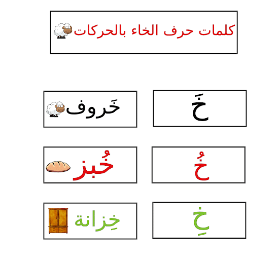 حرف الخاء بالحركات