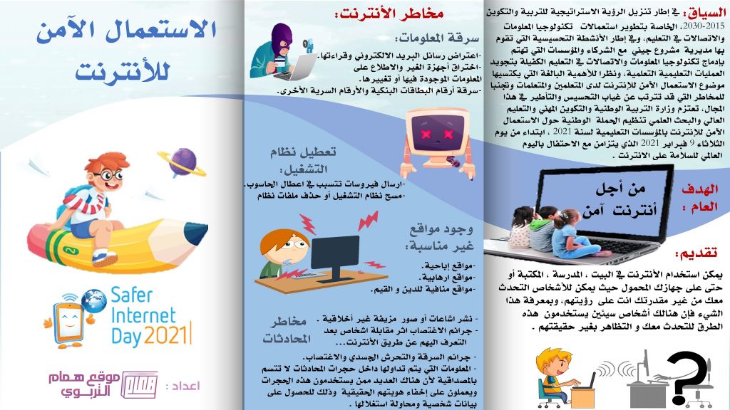 مطـويات عن كن حذرا 6