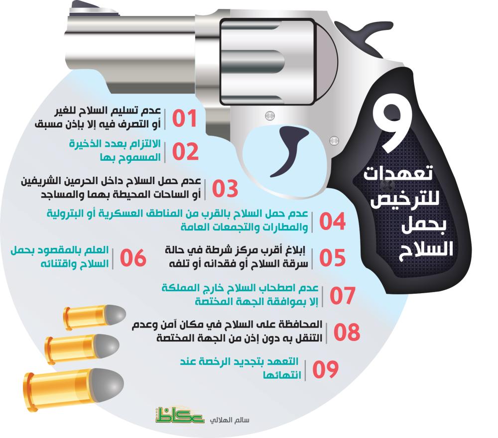 مطويات عن خطورة حمل السلاح 8