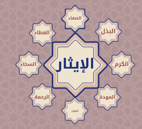نماذج من الإيثار