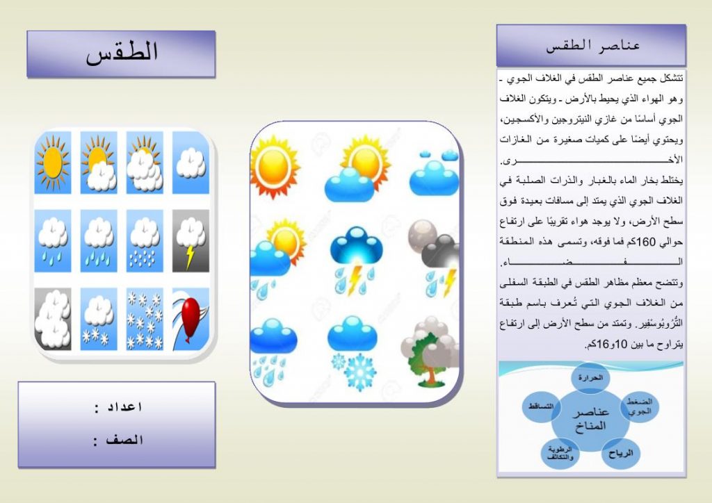 مطوية عن المناخ وفصول السنة  6