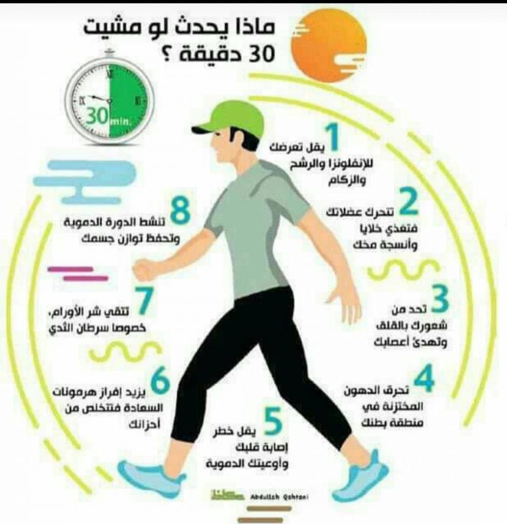 مطويات عن رياضة المشي 6