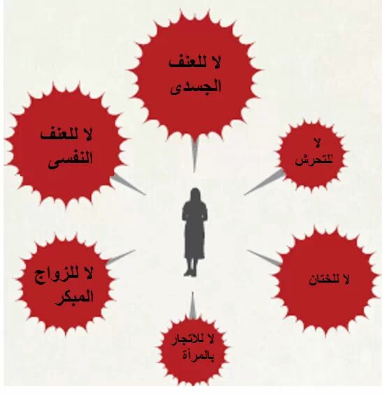 مطـويات عن العنف ضد المرأة 11