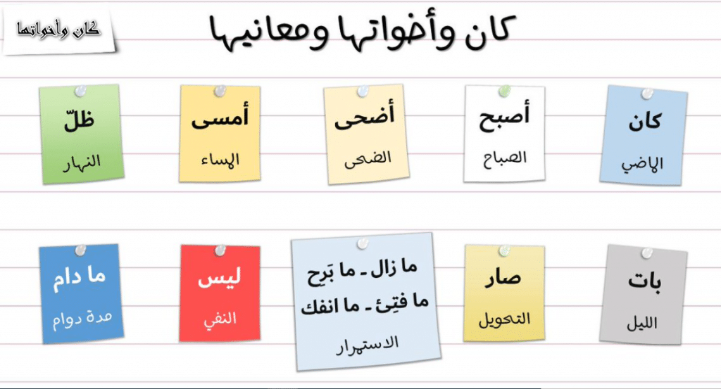 مطـويات عن كان واخواتها 6