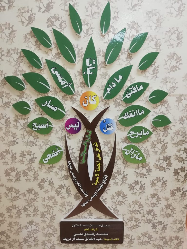 شجرة كان وأخواتها 1