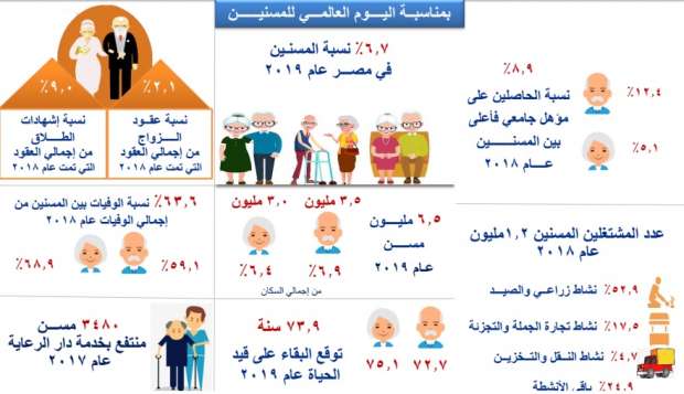 مطـويات عن رعاية المسنين 9