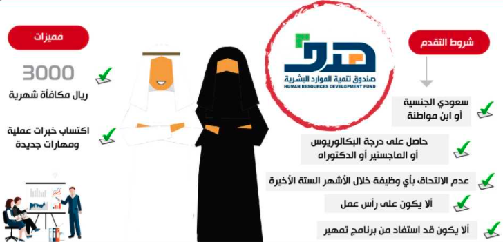 كيفية التقديم في برنامج تمهير
