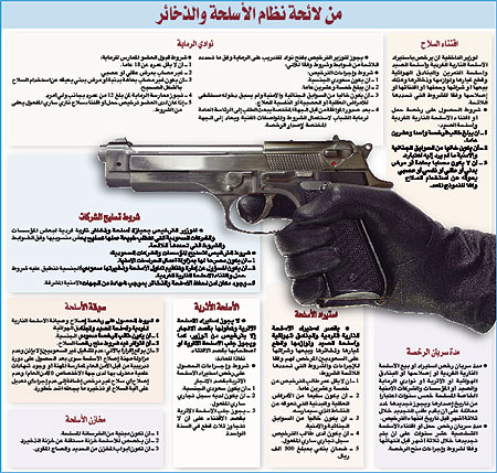 مطويات عن خطورة حمل السلاح 10