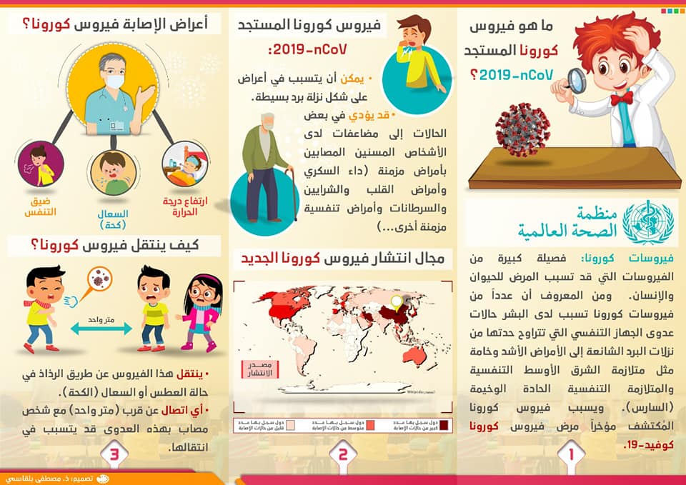 مطـويات عن كن حذرا 11