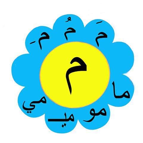 حرف الميم للصف الأول
