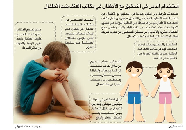 مطّـوية عن العنف ضد الاطفال 5