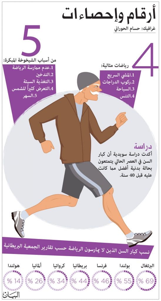 مطـويات عن كبار السن   10