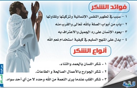 مطـوية عن شكر النعم 12