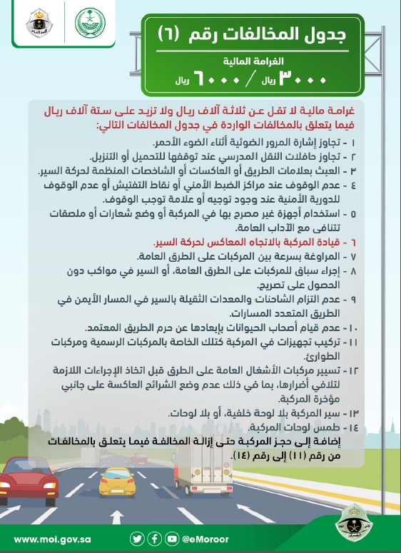 حجز موعد المرور الرياض- مخالفات مرور الرياض2