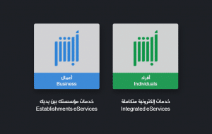 حجز موعد المرور بدون أبشر