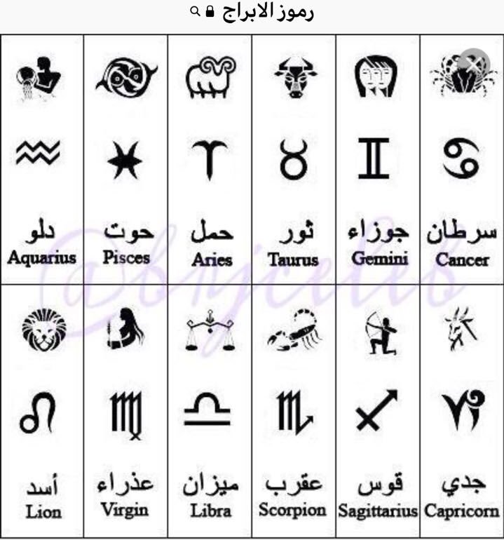 برج بالانجليزي رموز