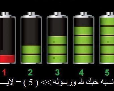 منشورات حلوه ومعبرة ٢