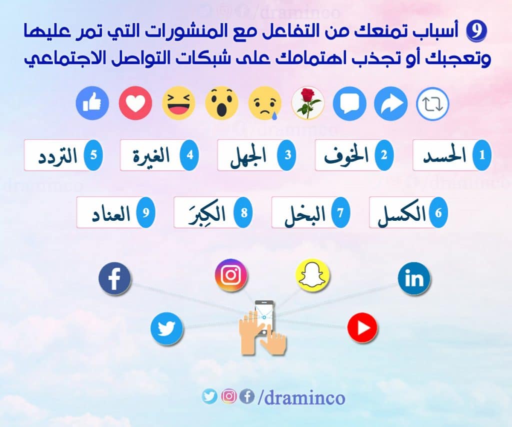 منشورات روعة ٣