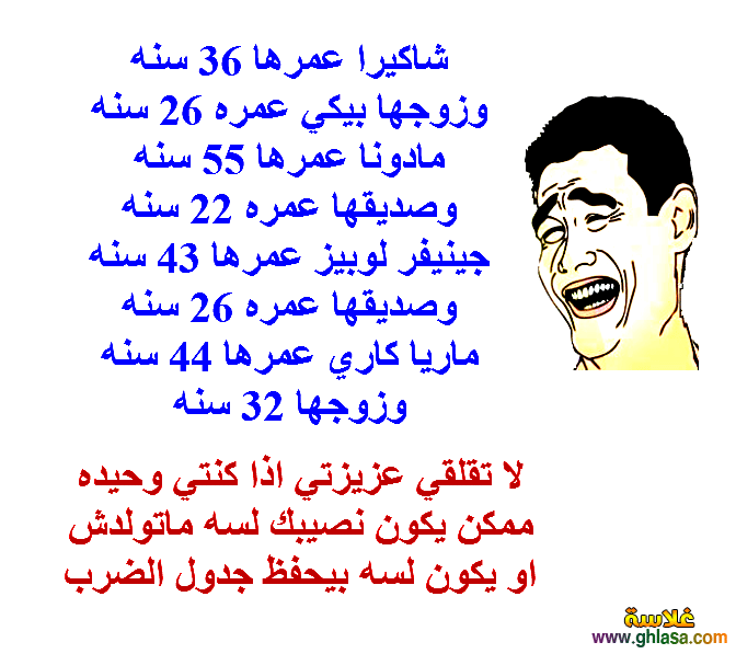 بوستات مسخرة عن البنات