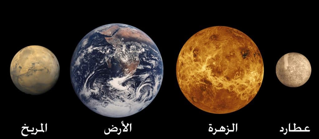 الكواكب الداخلية