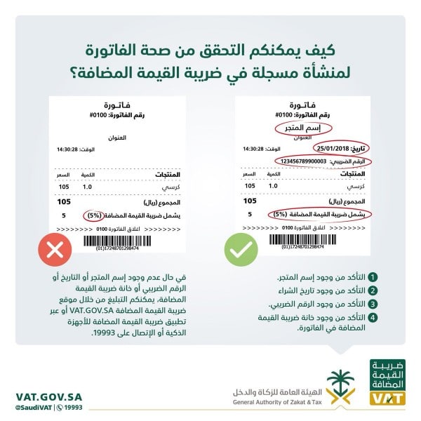 التحقق من رقم ضريبة القيمة المضافة