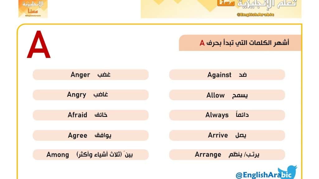 كلمات بحرف a بالصور للاطفال ٤