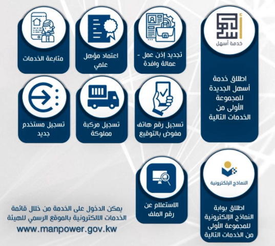النماذج الالكترونية خدمة اسهل