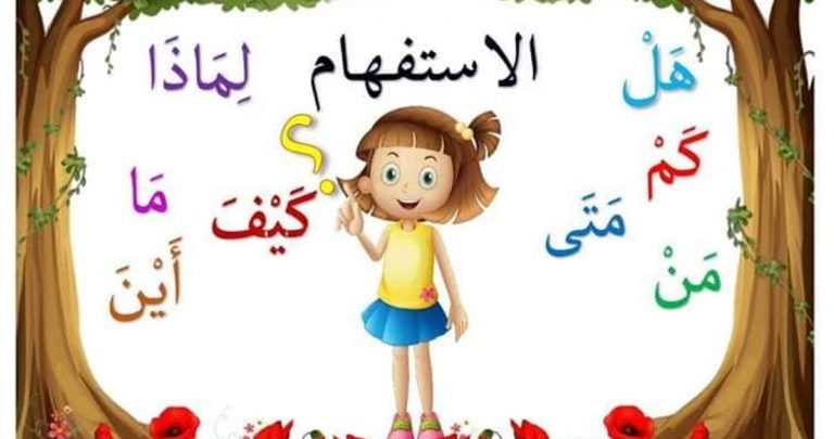 أمثلة عن الاستفهام