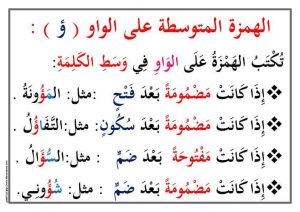 امثلة عن الهمزة المتوسطة على واو