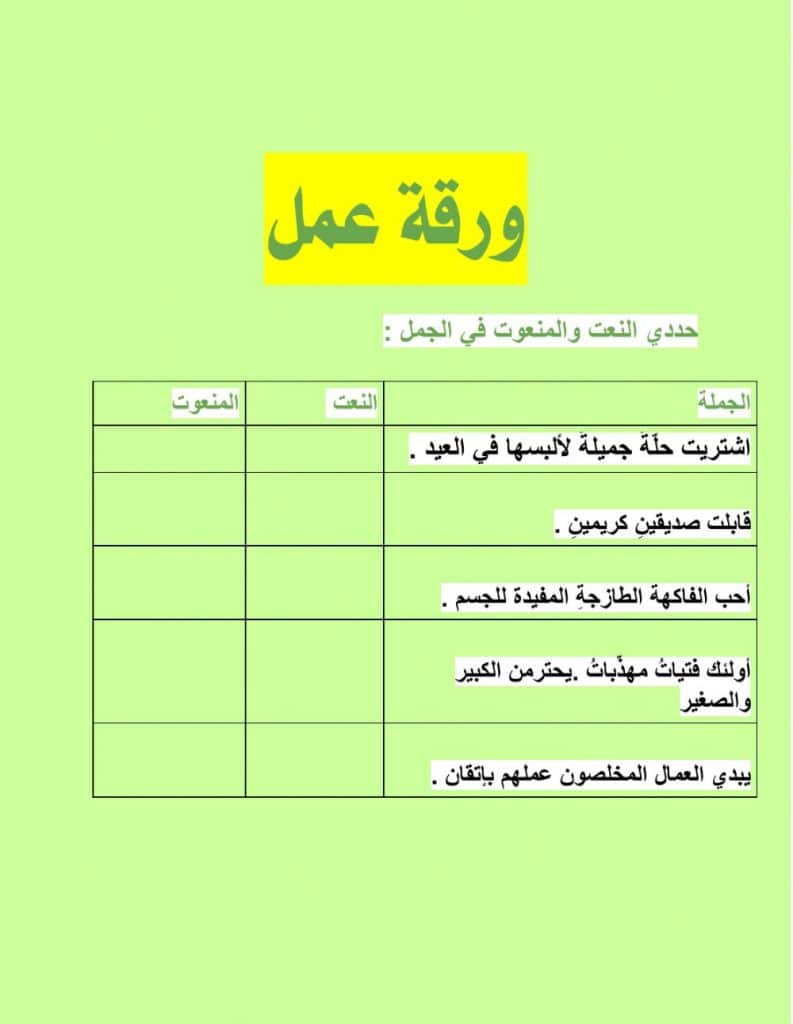 ورقة عمل النعت السببي ١