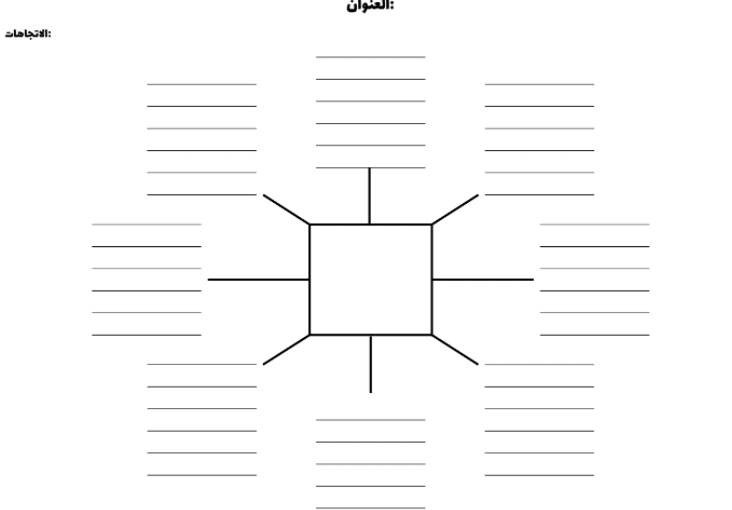 2خريطة مفاهيم فارغة 8