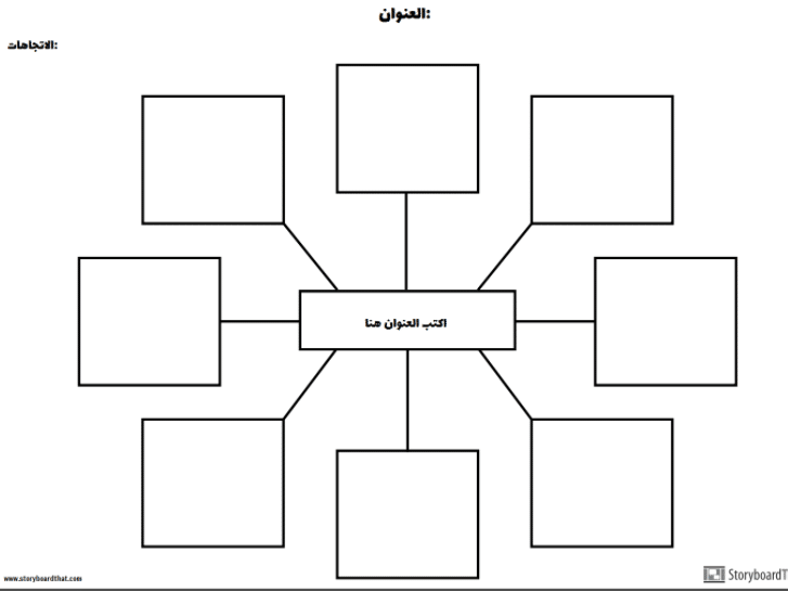 3خريطة مفاهيم فارغة 8