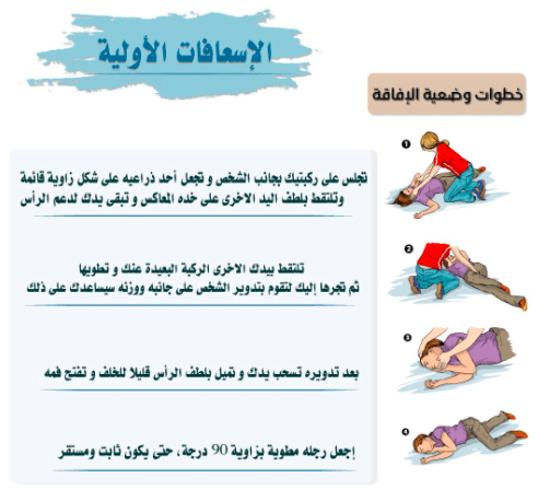 الإسعافات الأولية بالصور 3