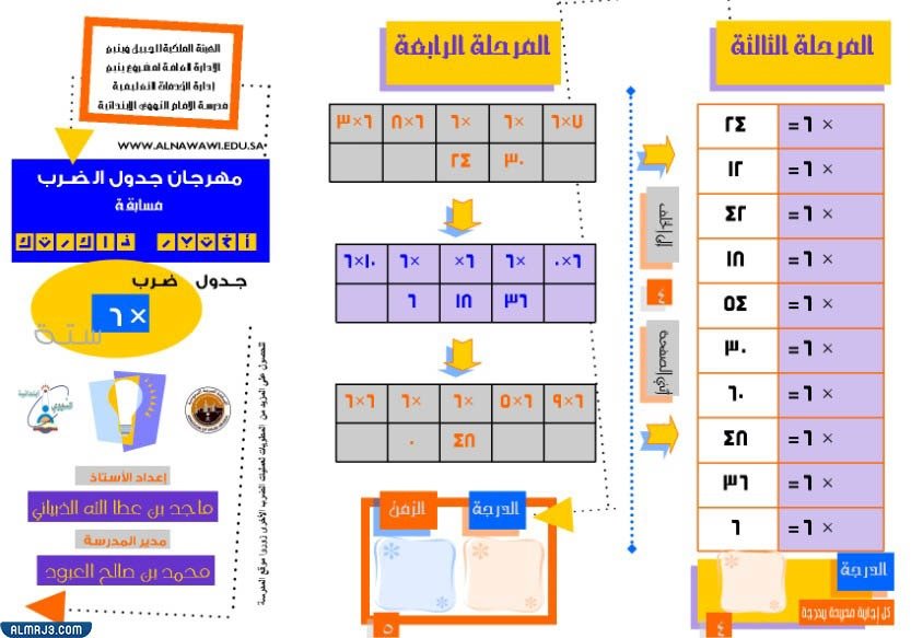 مطويات رياضيات جاهزة للطباعة ثالث ابتدائي 4