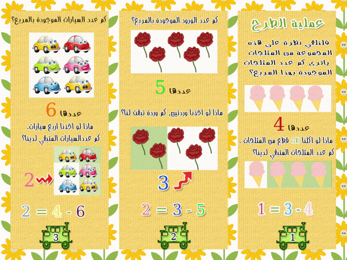 مطوية إلكترونية رياضيات 1