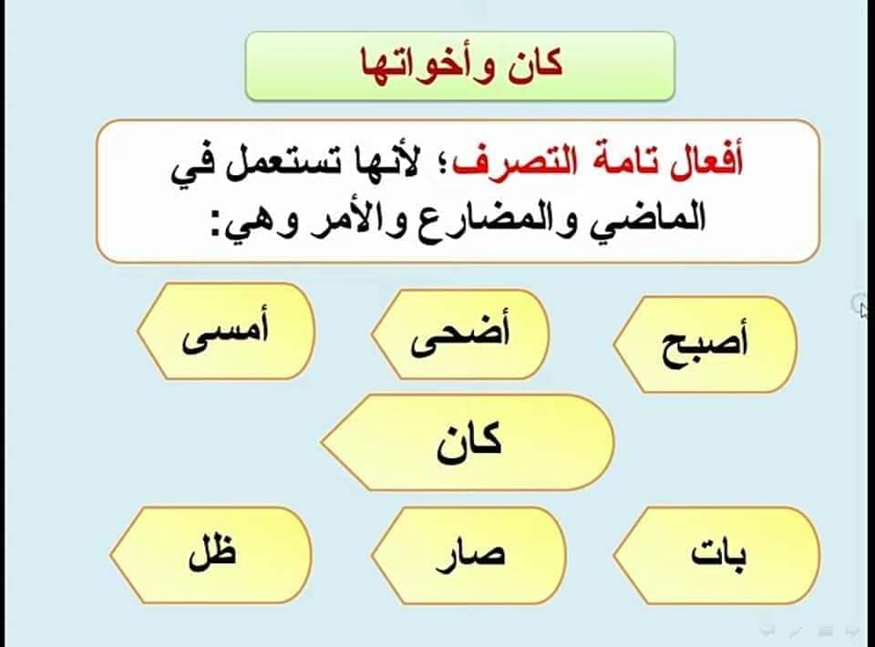 كان واخواتها