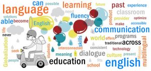 امثله على قاعدة the future with dependent time clauses