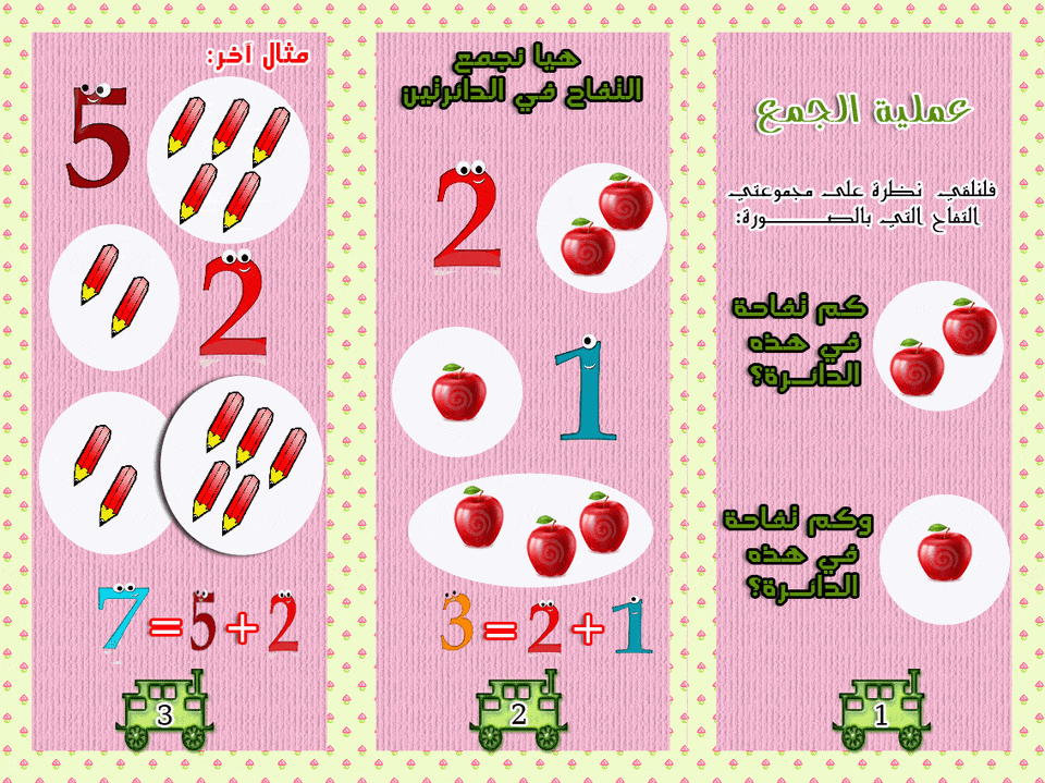 مطوية إلكترونية رياضيات 3