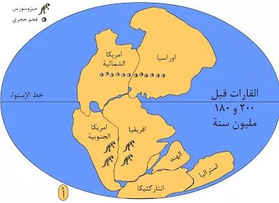 ملخص زحزحة القارات