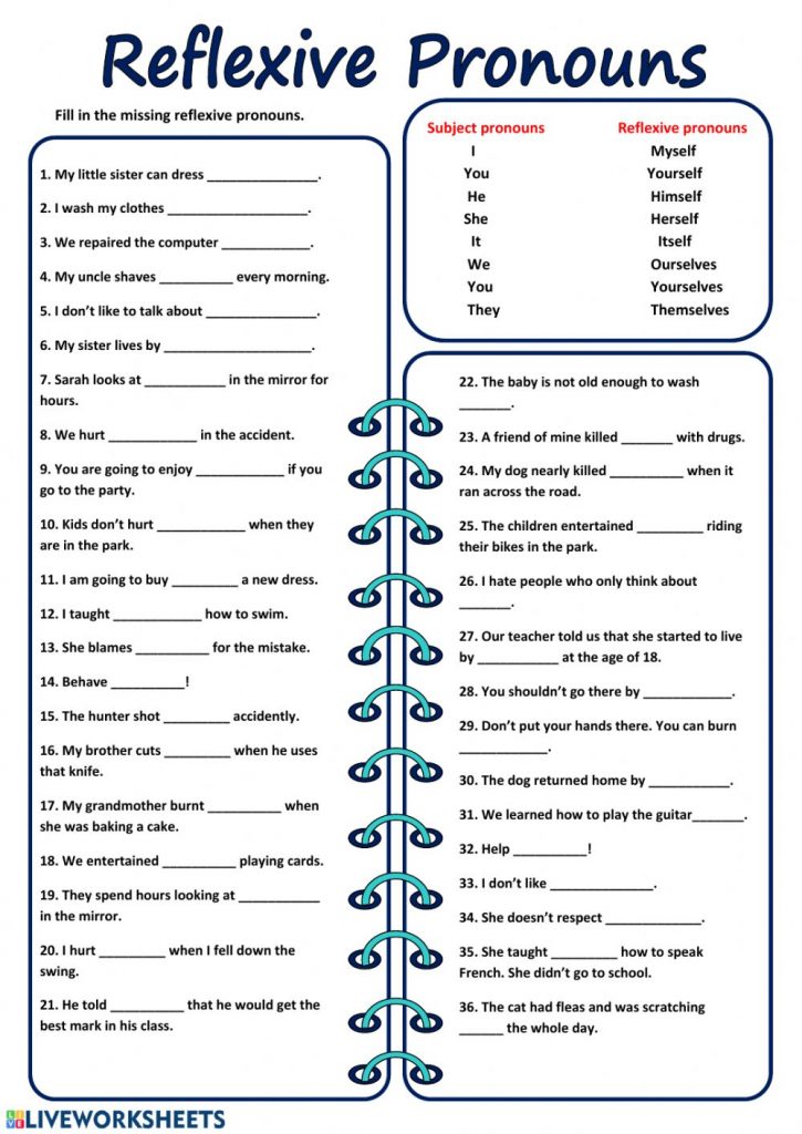 امثلة على قاعدة reflexive pronouns