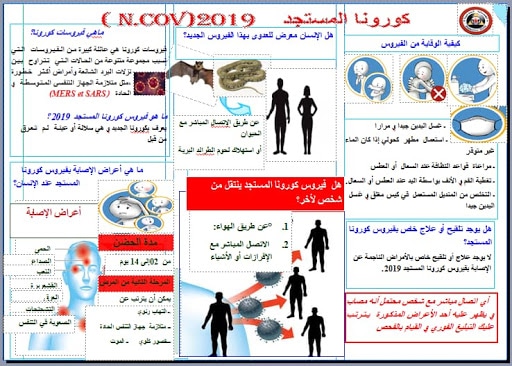 مطويات عن كورونا 2