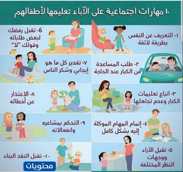 مطوية لغتي ثالث ابتدائي التعامل مع الاخرين 2