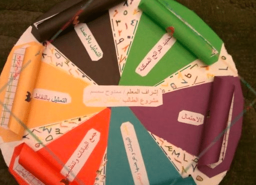 مطويات رياضيات 5