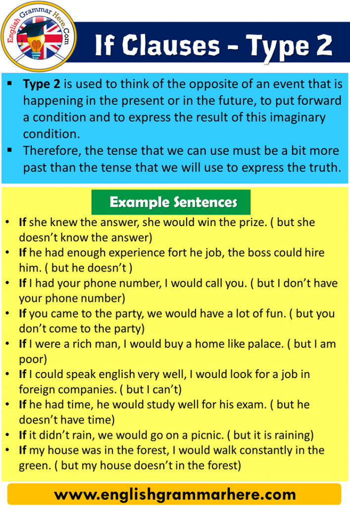 امثلة على قاعدة if conditional type 2