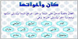 كان واخواتها