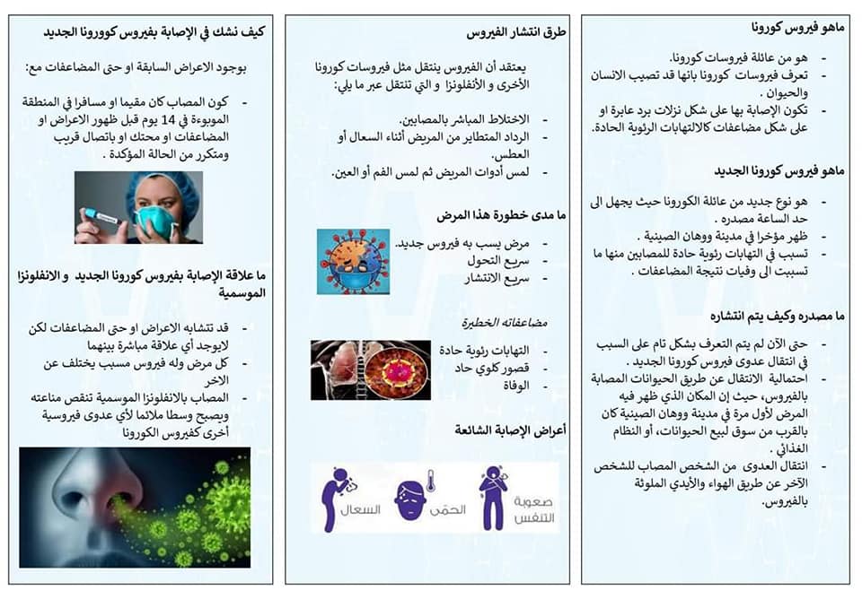 مطويات عن كورونا 5
