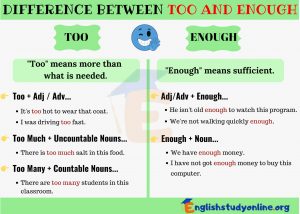 امثله على قاعدة too and enough