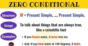 امثلة على قاعدة if zero conditional